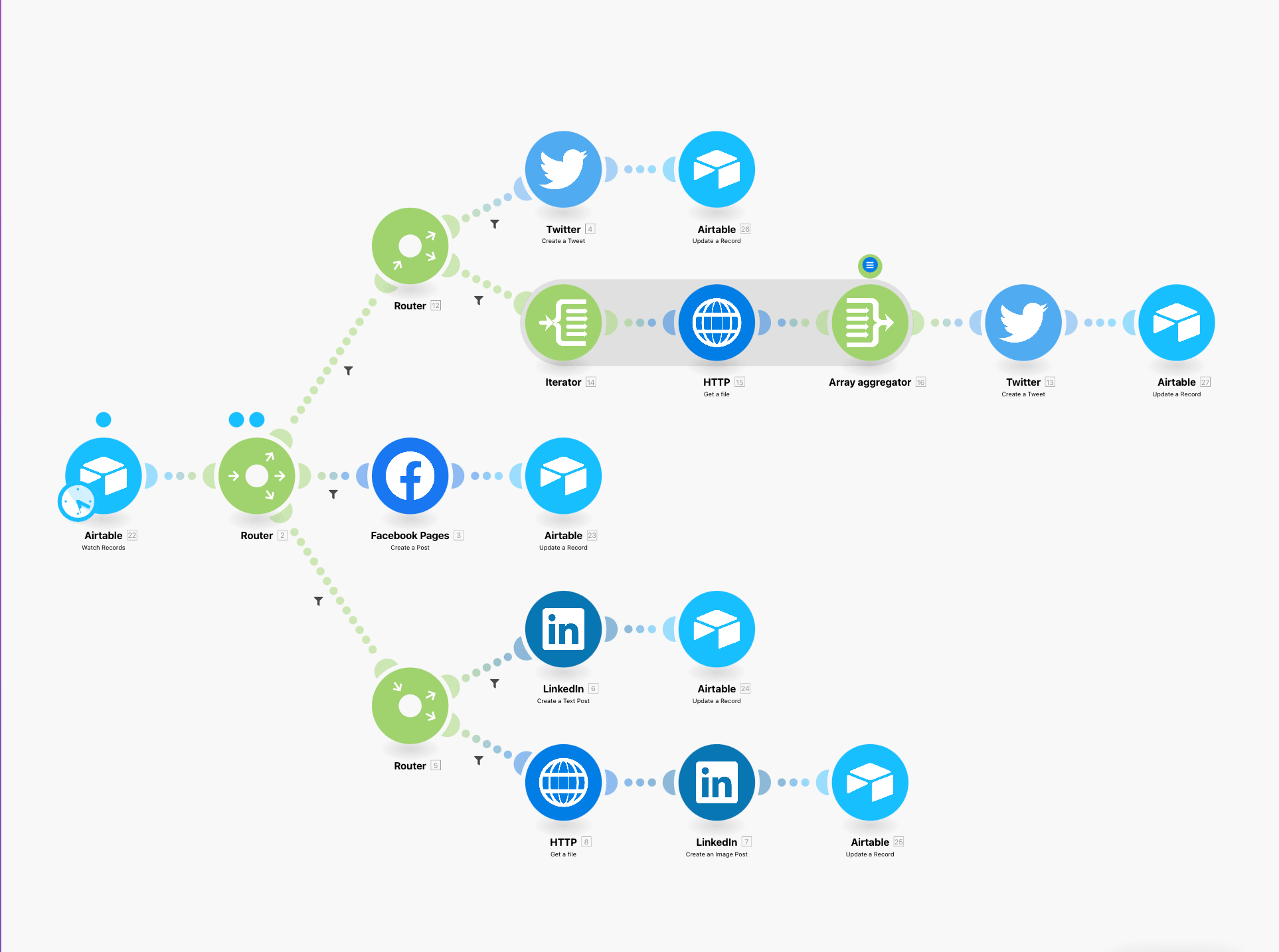 7 Content Marketing Hacks with You Need to Know Bannerbear