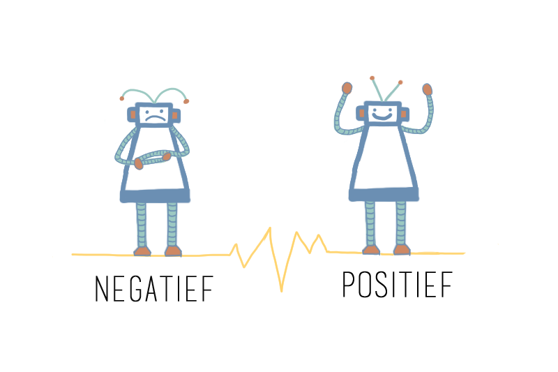 Voor elke wereld kunnen we een positief en negatief scenario bedenken