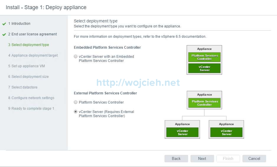 vCenter Server Appliance 6.5 with External Platform Services Controller - 22