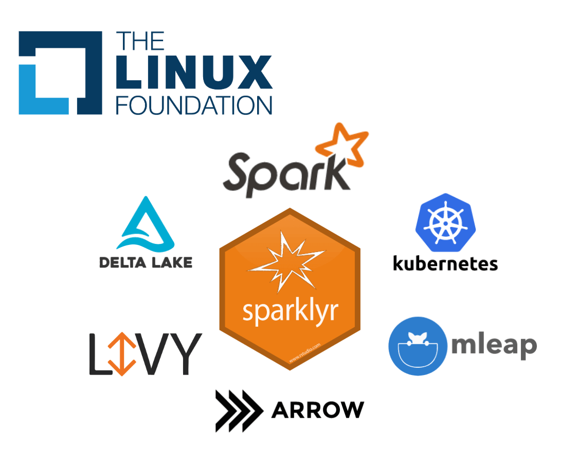 Linux Foundation roadmap projects and sparklyr