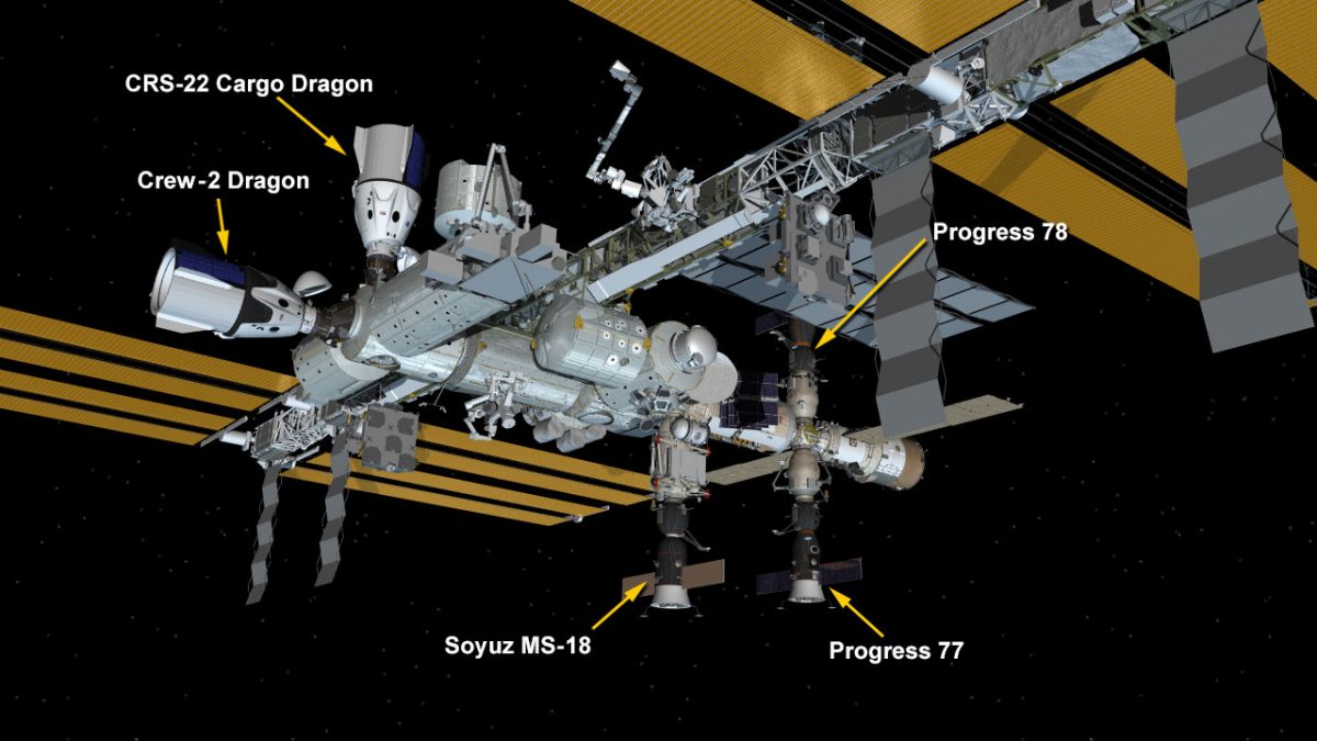 Imaginea 1: Configurația Stațiai Spațiale Internaționale la 02 iulie 2021. Sursa foto: NASA.