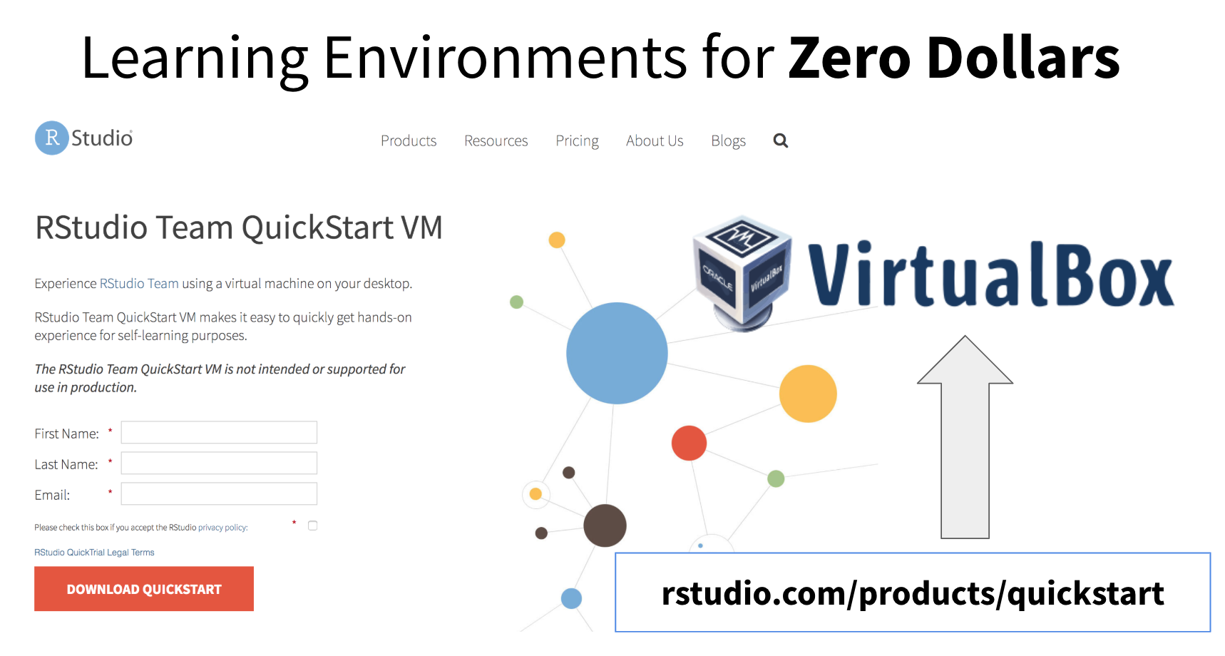 RStudio Team QuickStart VM