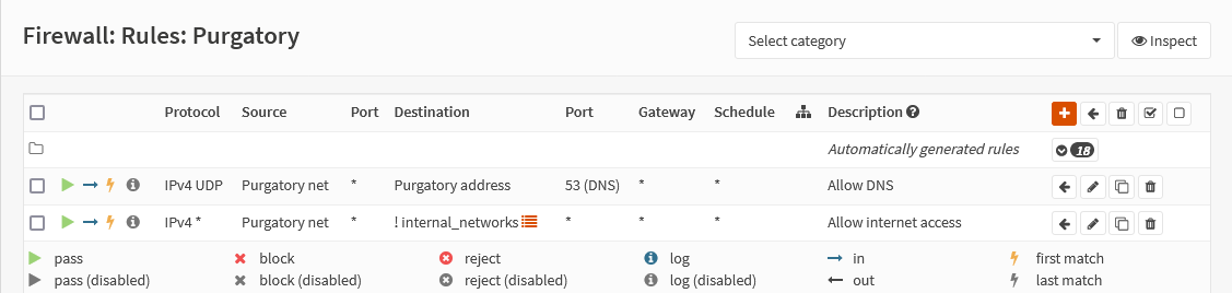 Screenshot of OPNsense firewall rules for Purgatory, which allows DNS and rejects traffic to internal networks