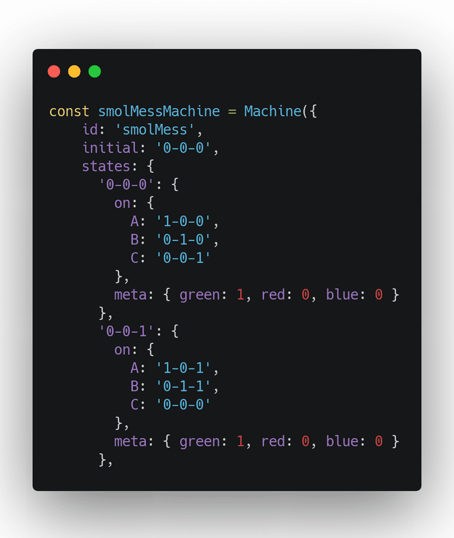 Click through for source