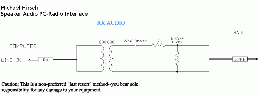 PC-Radio Speaker Audio Interface
