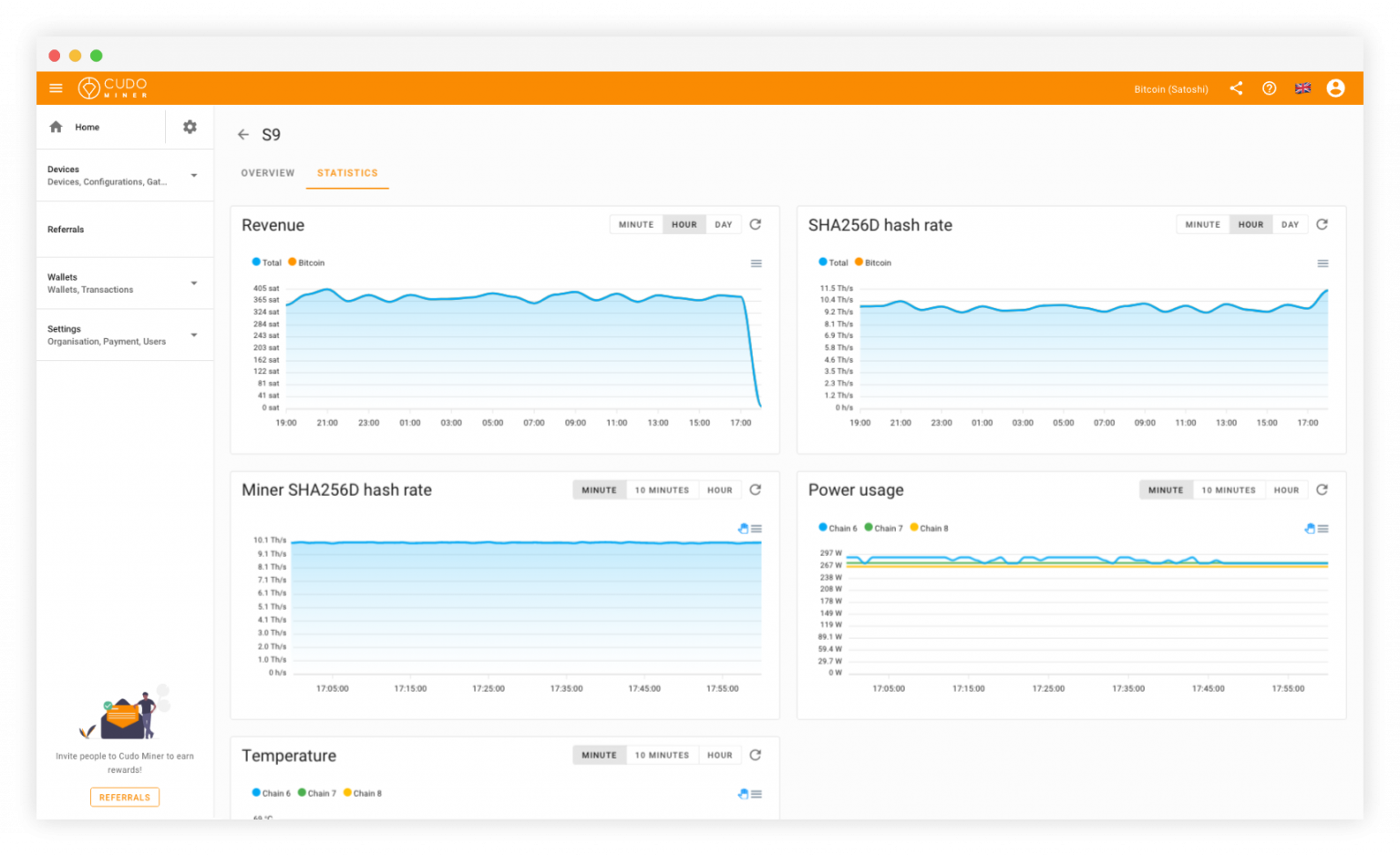 Mining OS | GPU Miner for Crypto | 300% more per hour | Cudo Miner