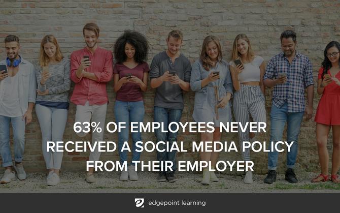 3% of employees never received a social media policy from their employer