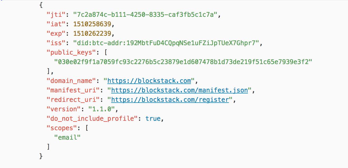 Payload of an authentication request.