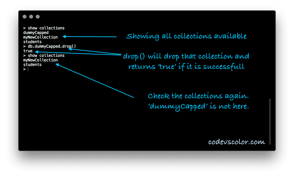 How To Drop A Collection In MongoDB - CodeVsColor
