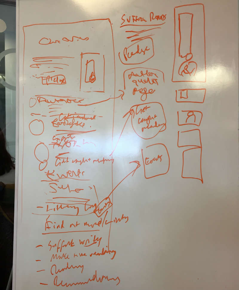 A board with a sketch on it