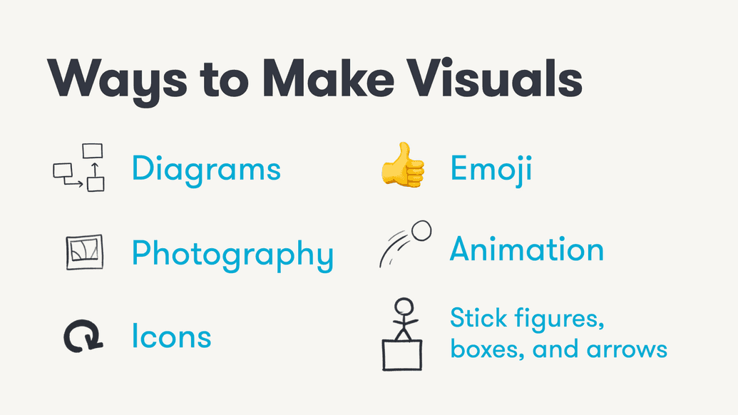 ways to make visuals include diagrams emoji photography animation icons stickfigures boxes and arrows