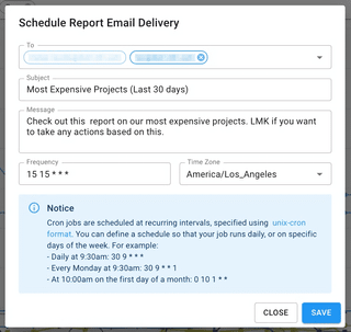 A screenshot showing the Schedule Report Email Delivery modal dialog