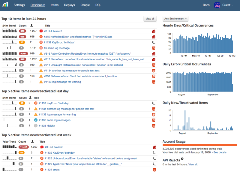 Uptime Monitoring with RollBar