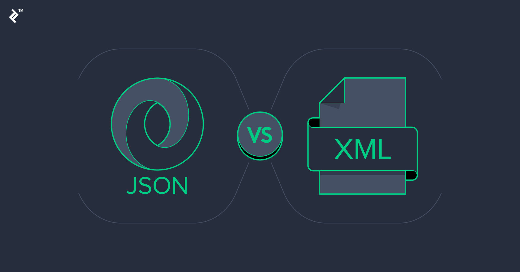 When and how to use XML to JSON Schema converter