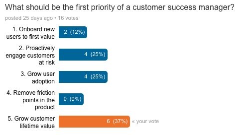 How To Write A Killer Customer Success Manager Job Description | Nickelled