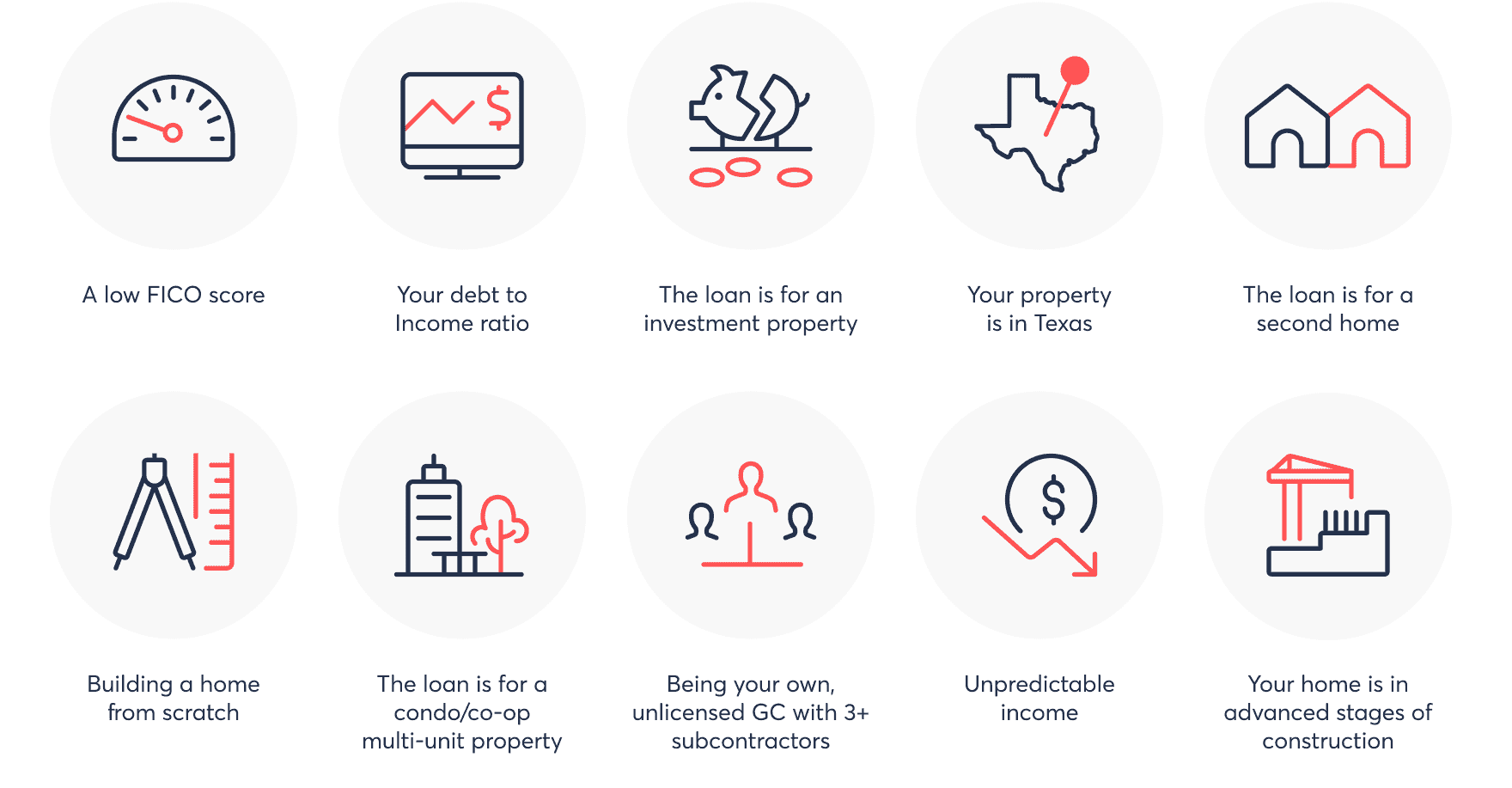 blog post infographic