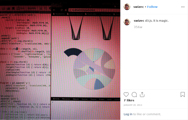 Click through for source