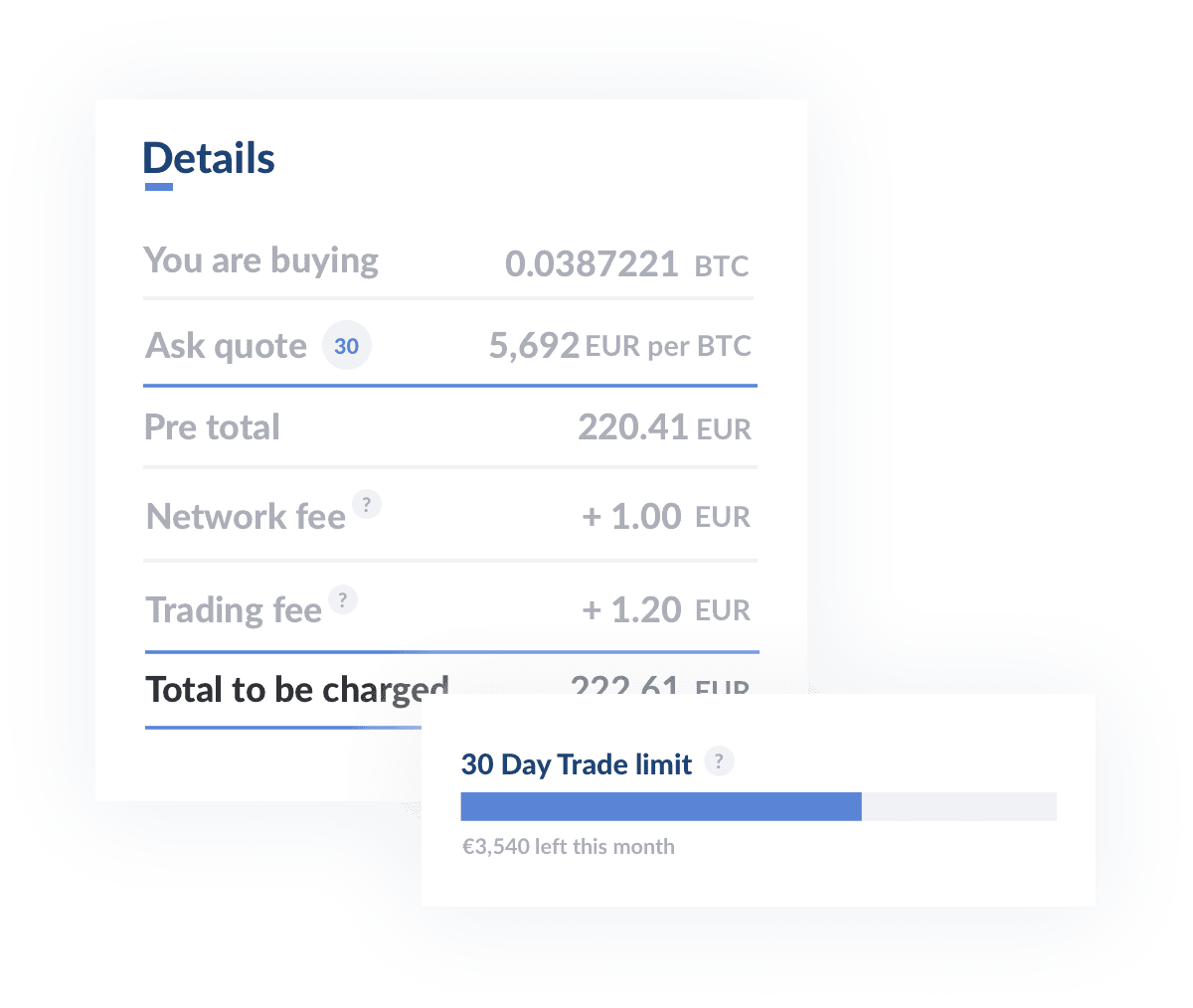 Cryptocurrency trading Cryptocurrency trading