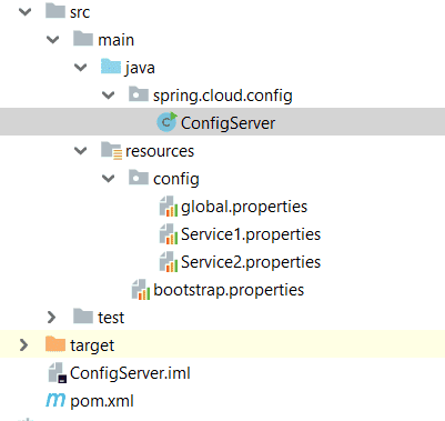 spring-cloud-config-server-structure-code