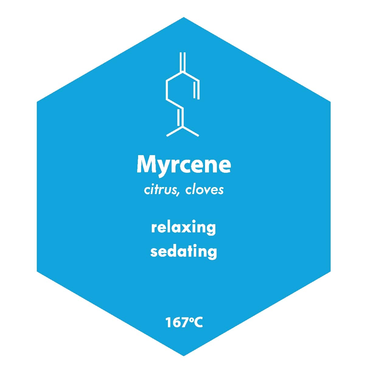 Cannabis Terpene: Myrcene