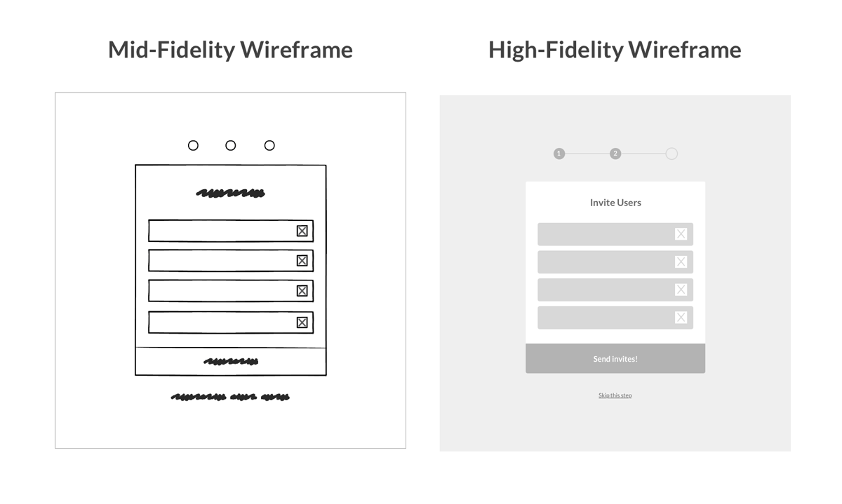 Wireframing A Comprehensive Guide CodeWorks Fullstack Student Guide Wireframing A Comprehensive Guide CodeWorks Fullstack Student Guide