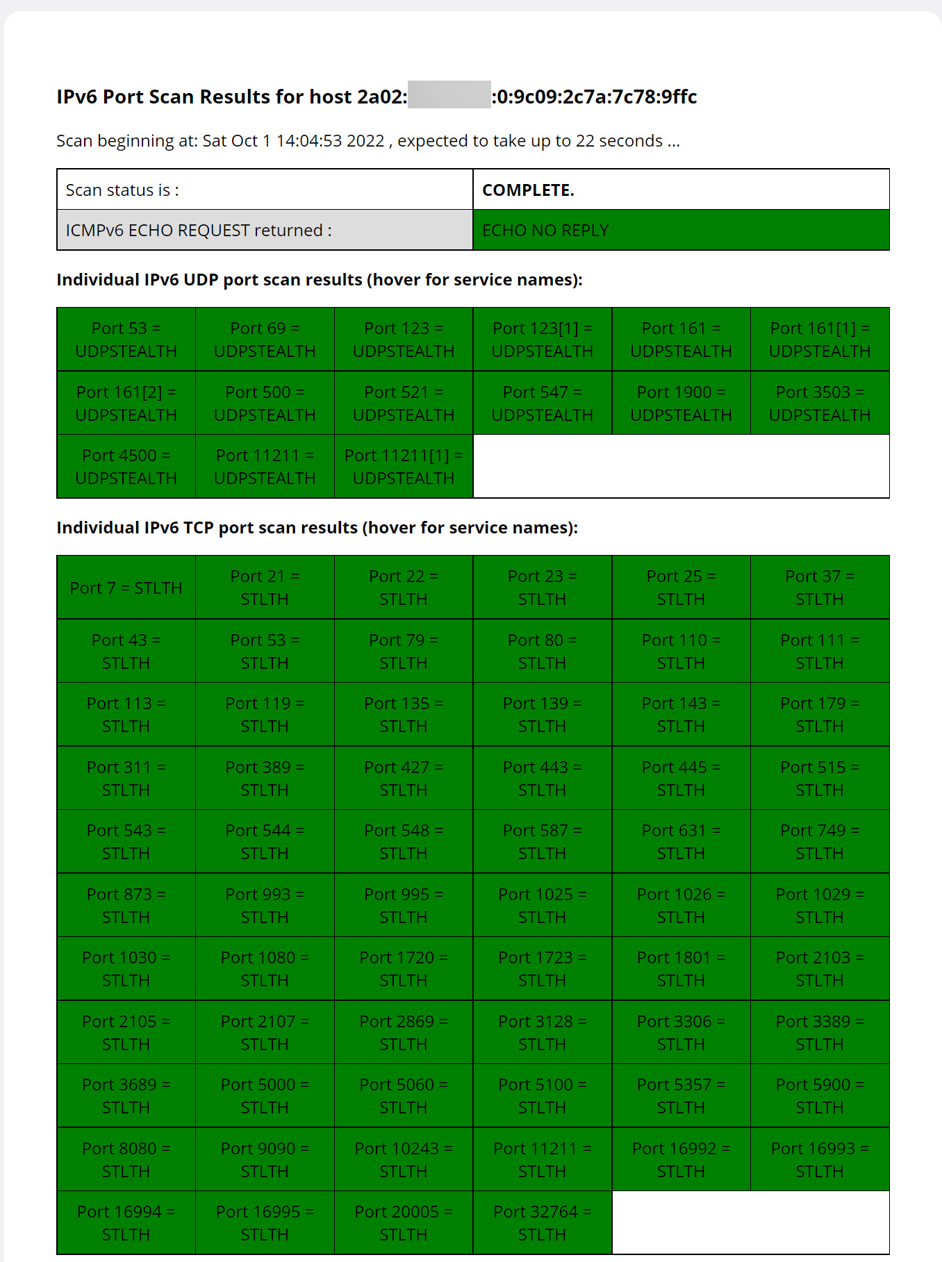 I Set up IPv6 at Home Mark Allison