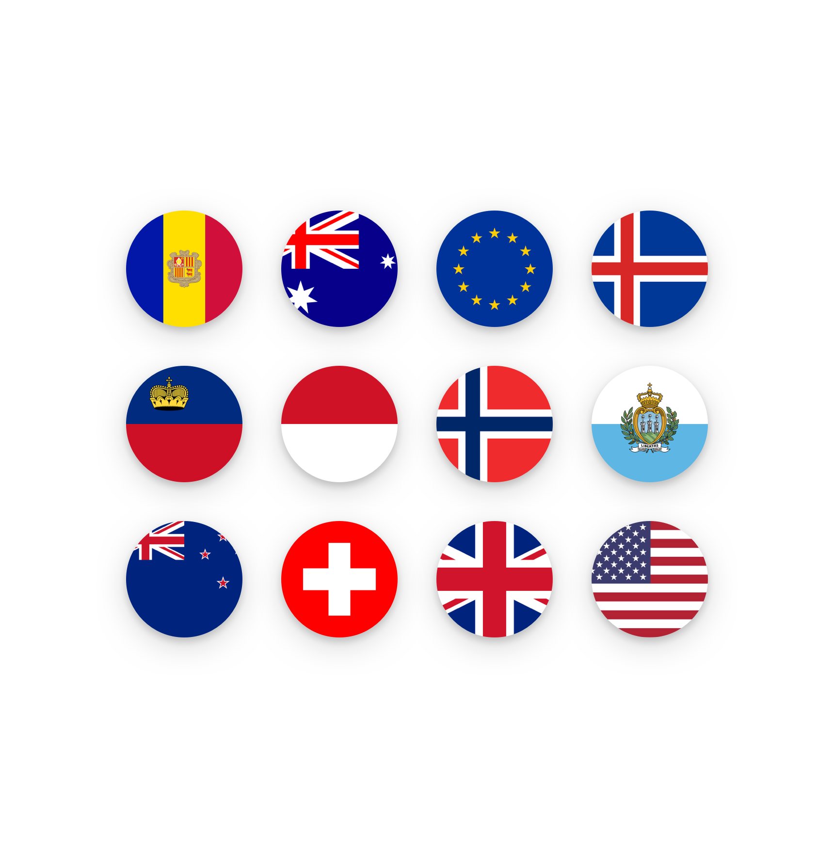 Braintree - Enterprise Date Collection - Supported Countries