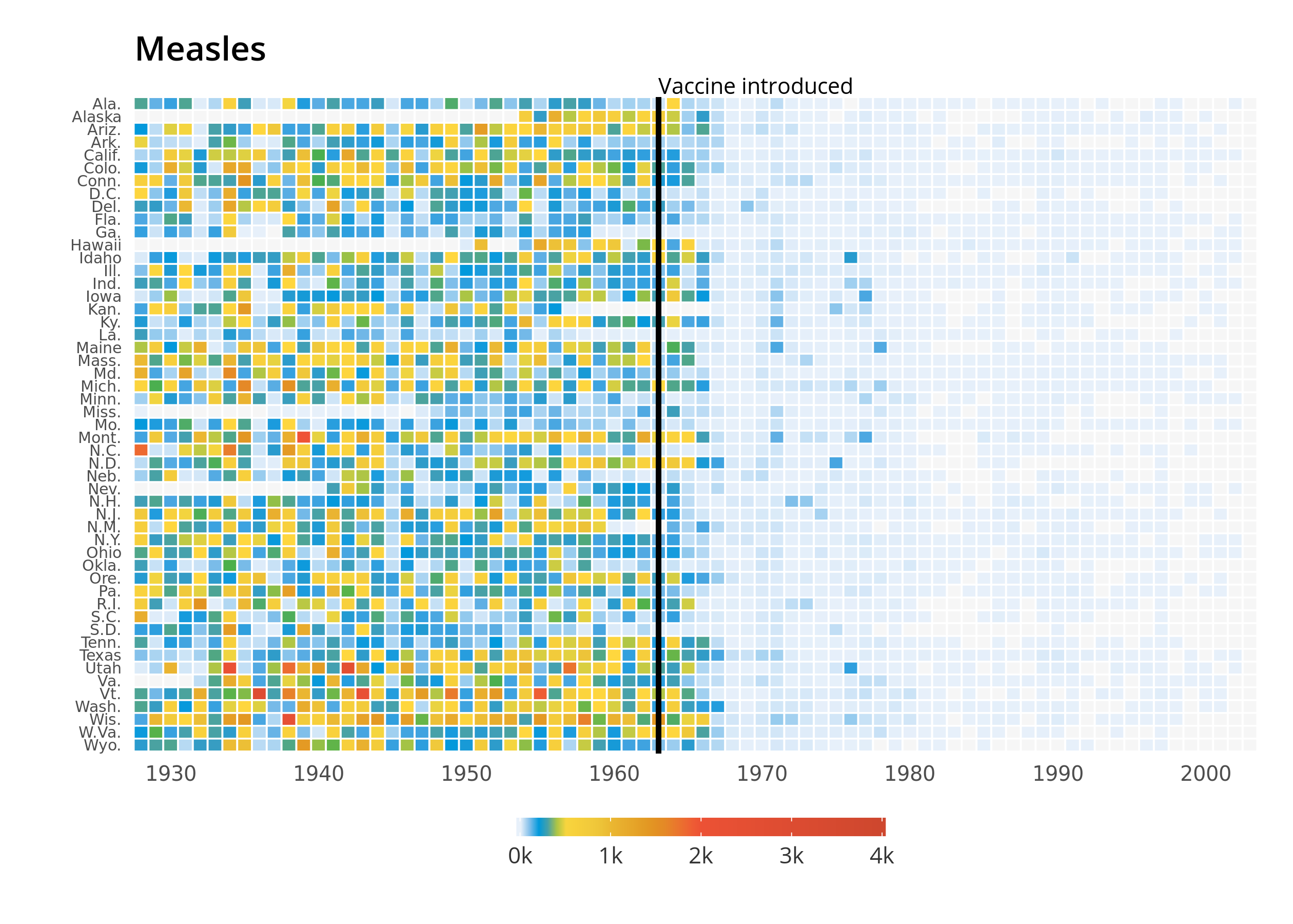 Reproduce and animate the Wall Street Journal measles vaccination incidence chart using R