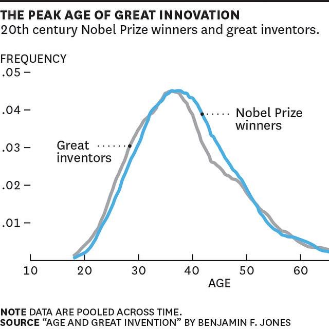 oh my god twitter doesn’t include alt text from images in their API