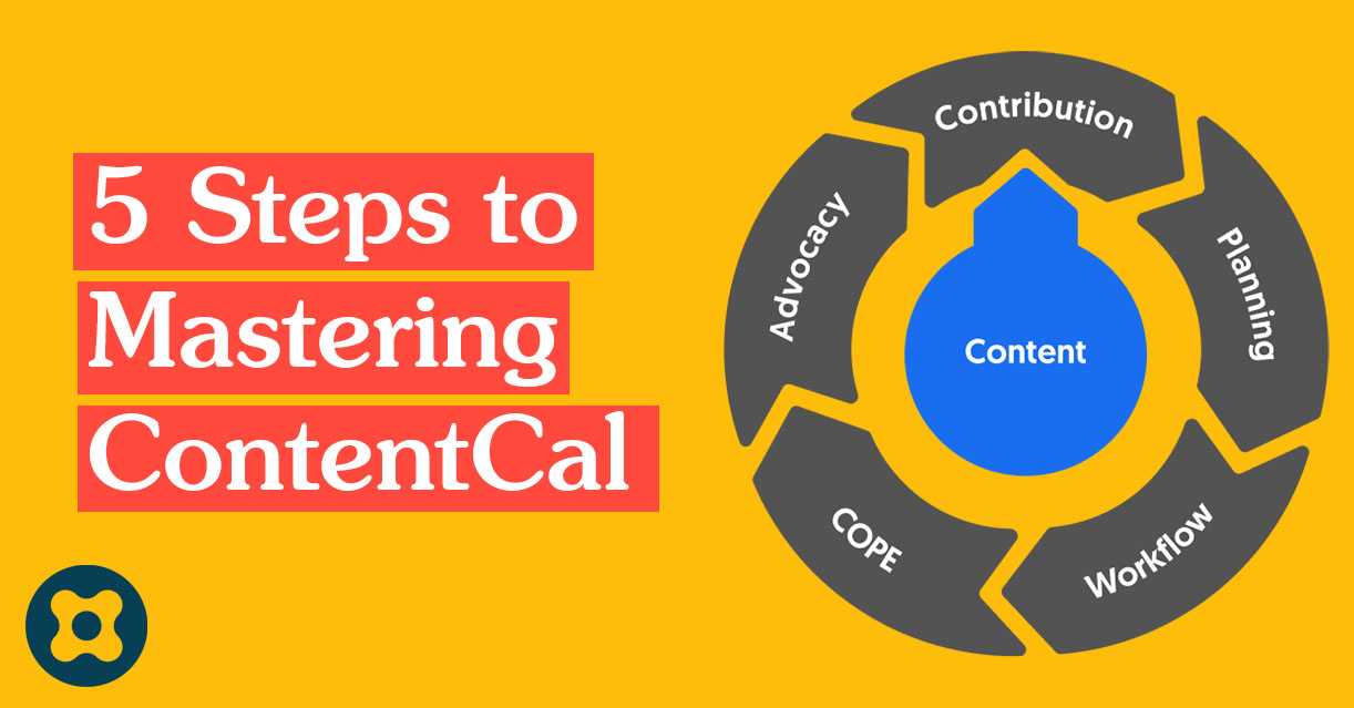 5 steps to mastering ContentCal image