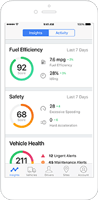 Nissanconnect fleet express