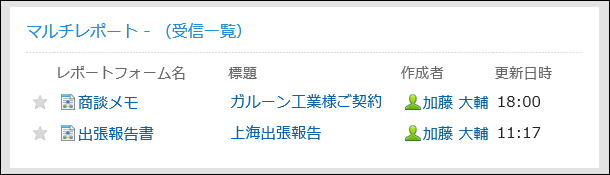 「マルチレポート」ポートレット