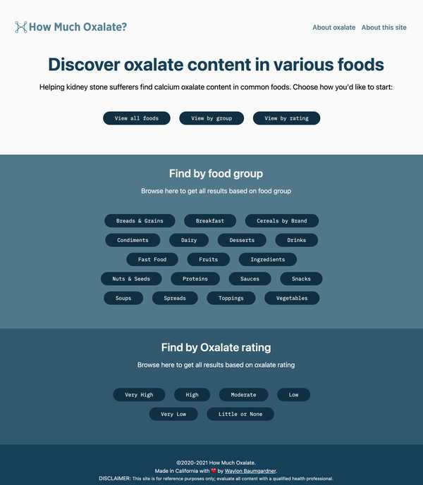 How Much Oxalate desktop website UI