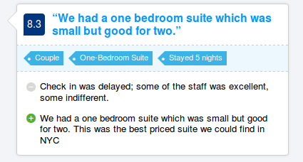A Booking.com hotel review