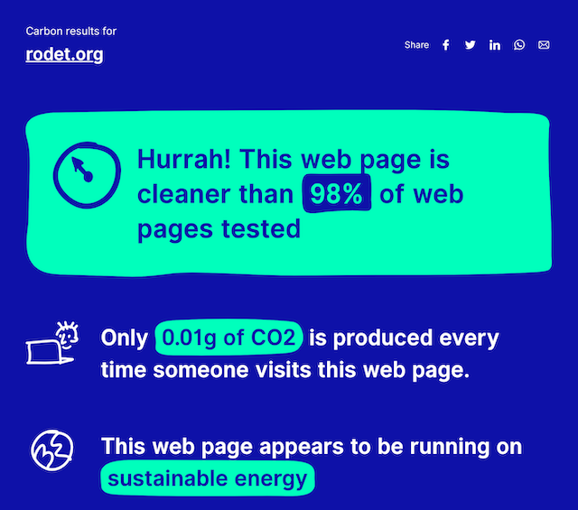 The results indicate that the page is better than 98% of the pages tested, it runs on sustainable energy and emits only 0.01g of CO2 per page view