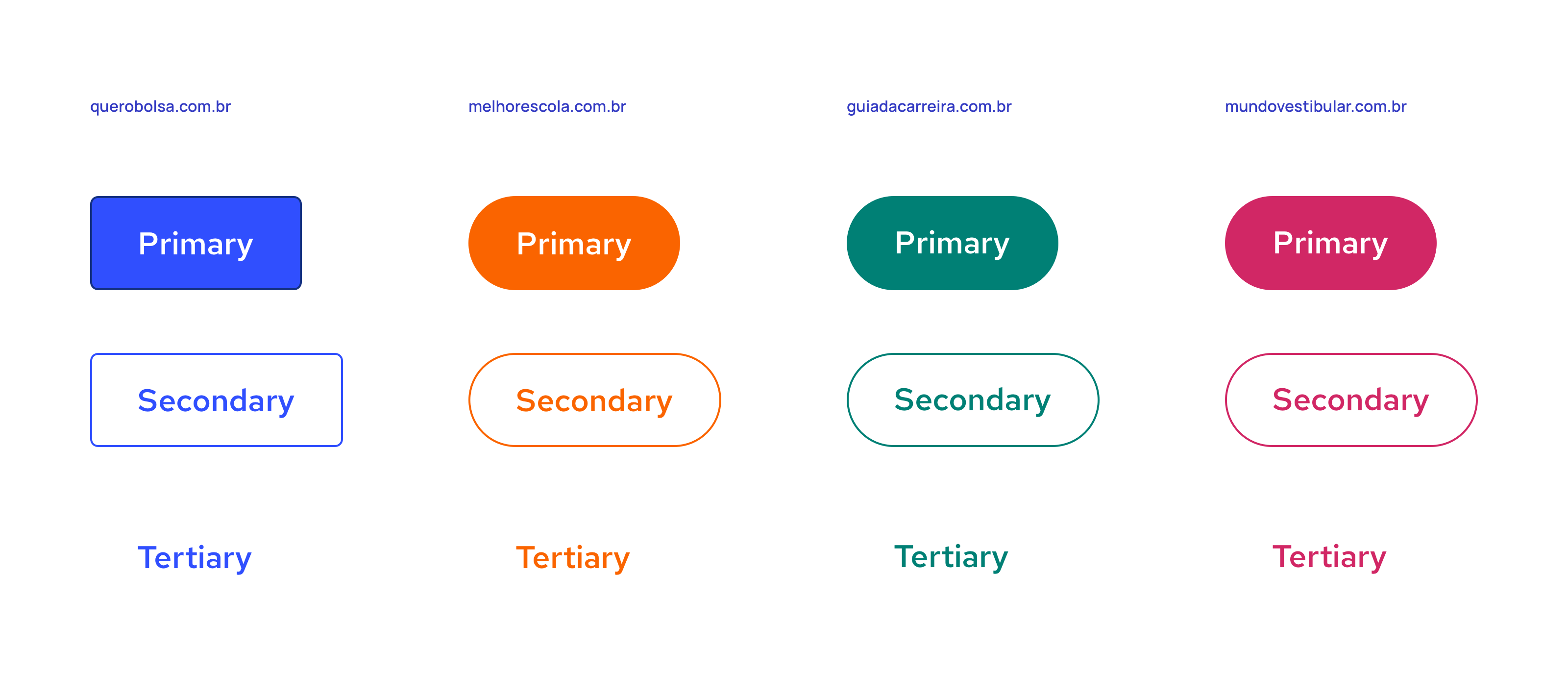 Examples of buttons on different themes. Colors and formats are different.