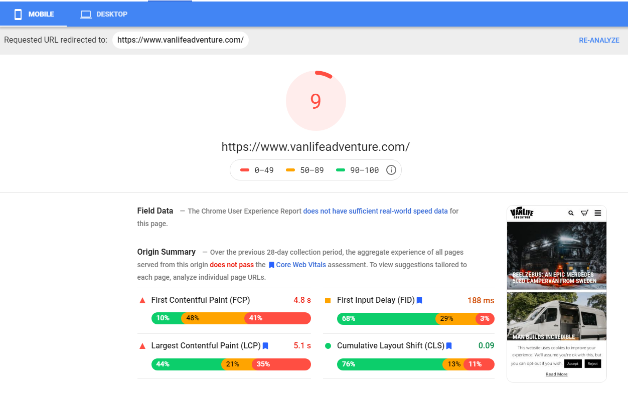 Google’s PageSpeed Insights - stats Google’s PageSpeed Insights