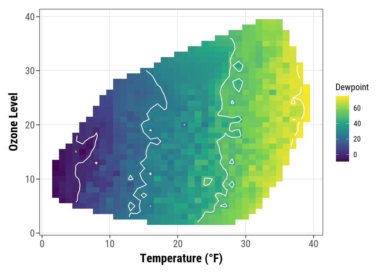 Beautiful Plotting In R A Ggplot Cheatsheet Create Graphics My Xxx Hot Girl