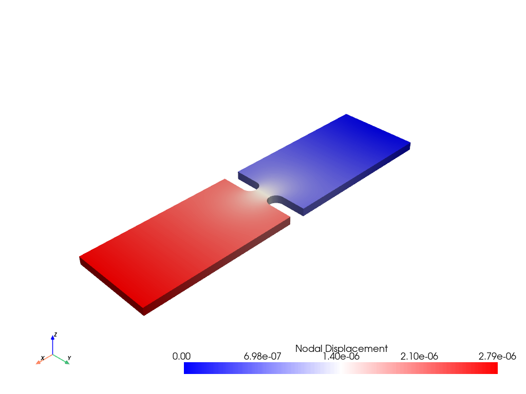 https://d33wubrfki0l68.cloudfront.net/7de2868870b870dc24514a425e87b5e20b6ace84/1edc9/_images/pyvista-examples-downloads-download_notch_displacement-1_00_00.png