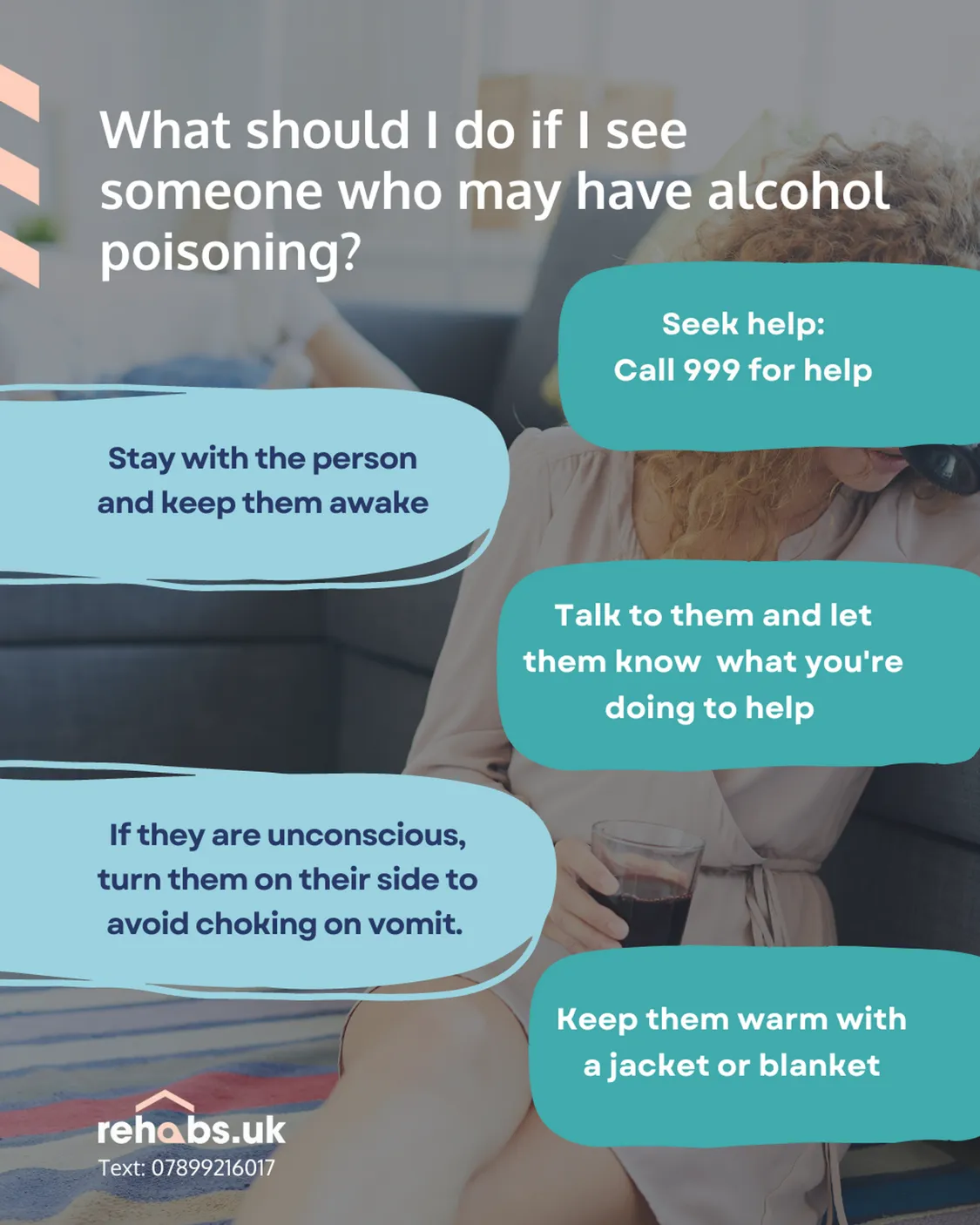 Poster explaining what should you do if you see someone with alcohol poisoning?