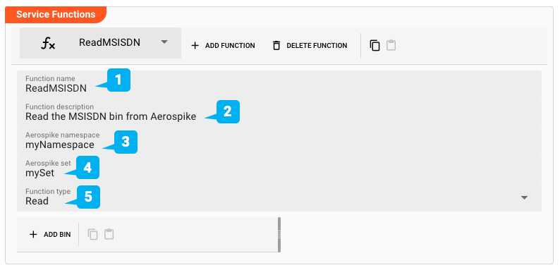 Service Function details (Service Aerospike)