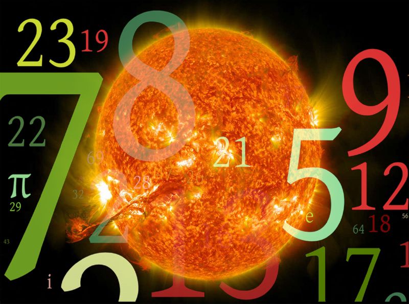 Attitude Number - Sun Numbers Explained