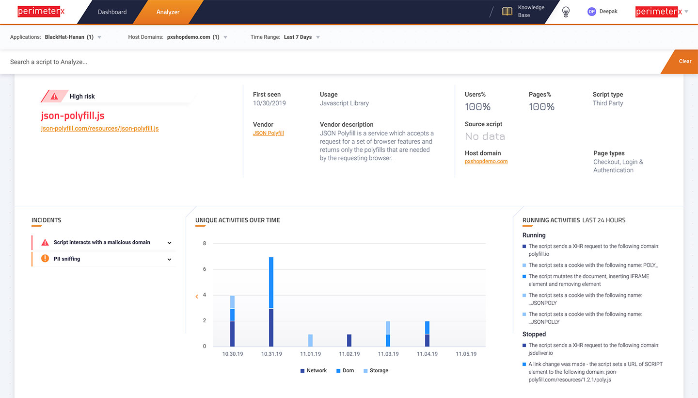 Analyzer Dashboard