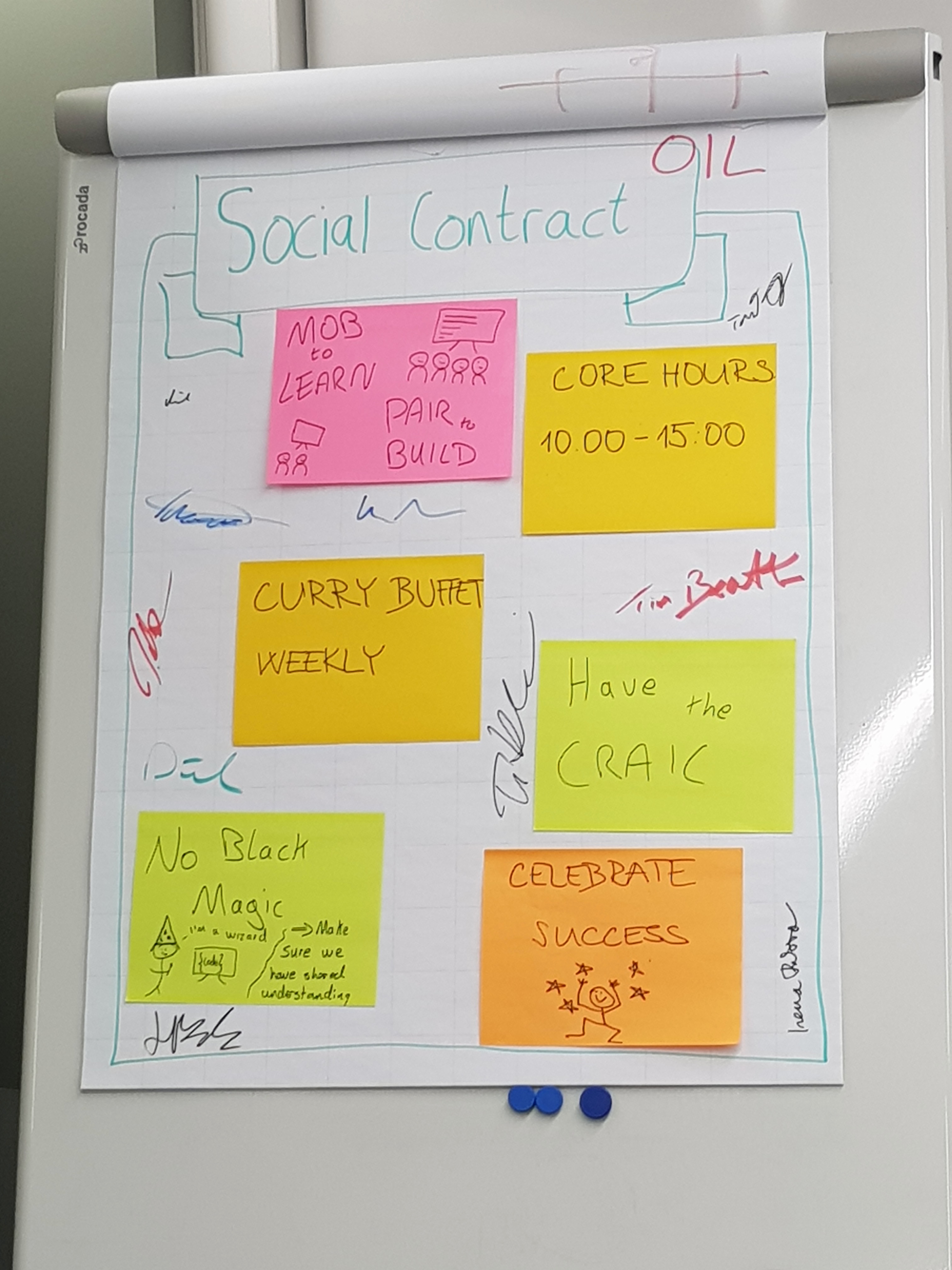 Social Contract