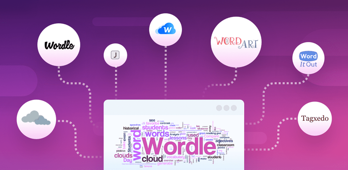 create wordle for free