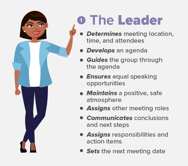 meeting leader responsibilities
