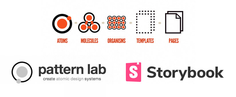 Design systems