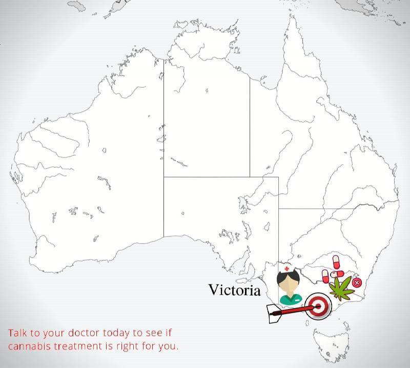 Cannabis Treatment in VIC, Australia