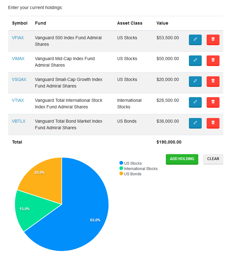 Screenshot of Portfolio Rebalancer showing current holdings