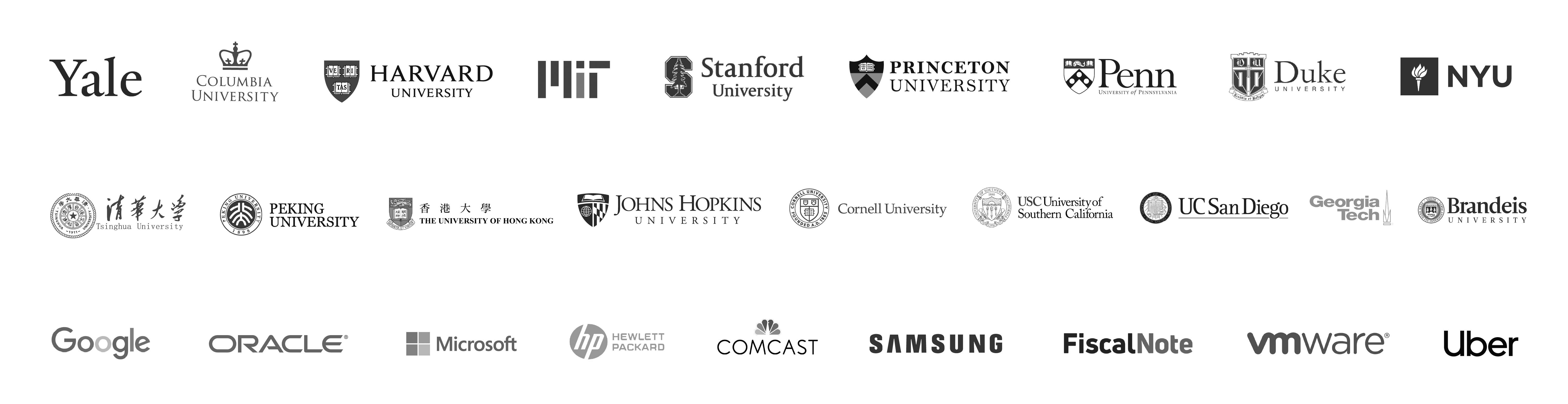 Logos of Schools and Companies